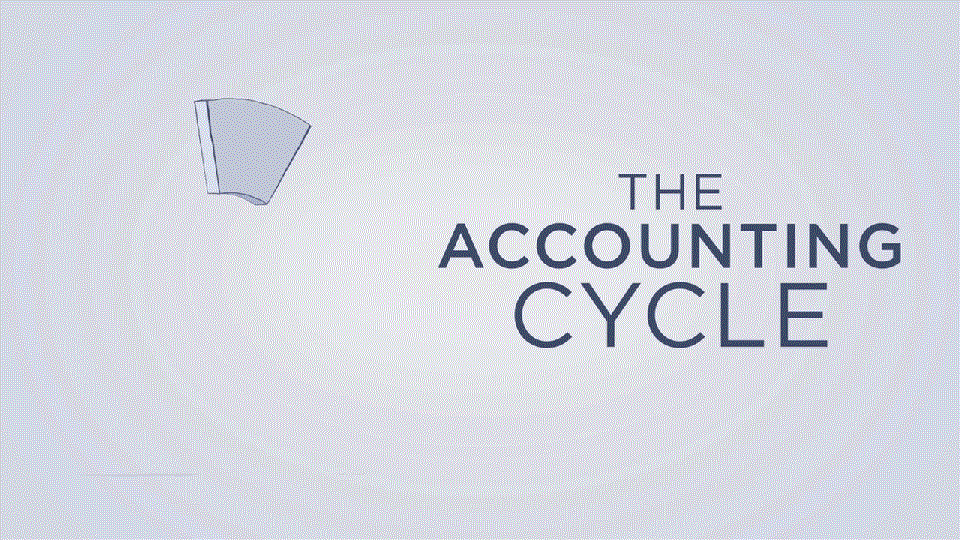 Accounting Cyclery wheel animation